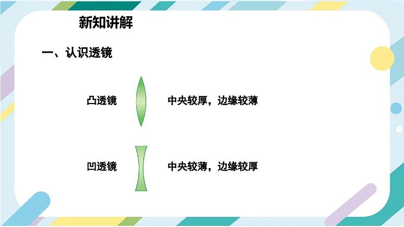 【核心素养目标】沪科版+初中物理 八年级全一册 3.5 科学探究:凸透镜成像 课件+教案+练习(含教学反思和答案)02