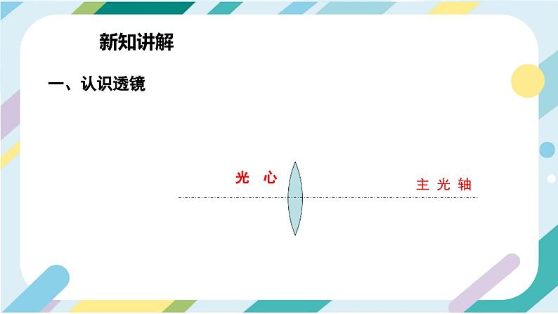 【核心素养目标】沪科版+初中物理 八年级全一册 3.5 科学探究:凸透镜成像 课件+教案+练习(含教学反思和答案)03