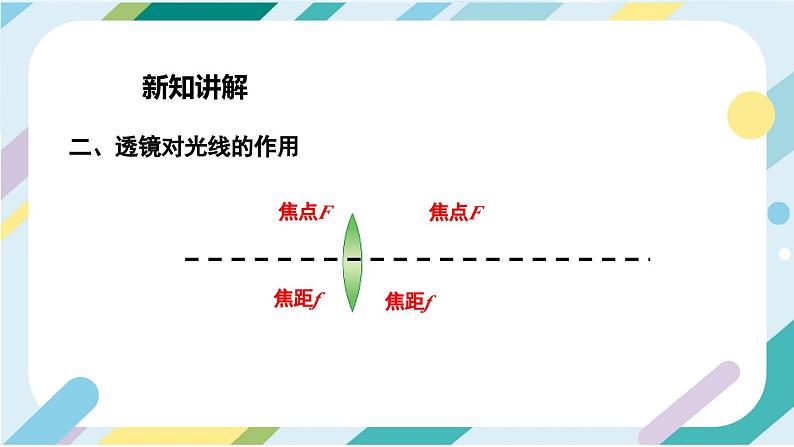 【核心素养目标】沪科版+初中物理 八年级全一册 3.5 科学探究:凸透镜成像 课件+教案+练习(含教学反思和答案)08