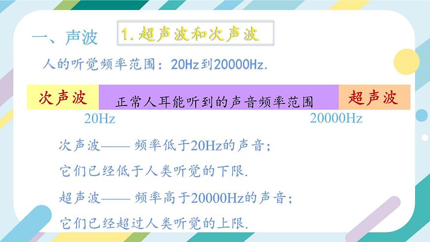 滬科版初中物理八年級全一冊 《3.3 超聲與次聲》PPT第3頁