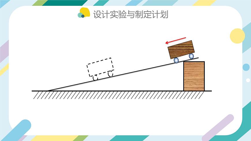 滬科版初中物理八年級全一冊 《2.4 科學探究：速度的變化》PPT第7頁