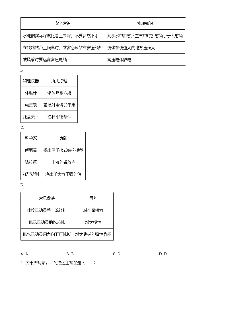 2024年山东省济宁市金乡县中考物理三模试题(原卷版)第2页