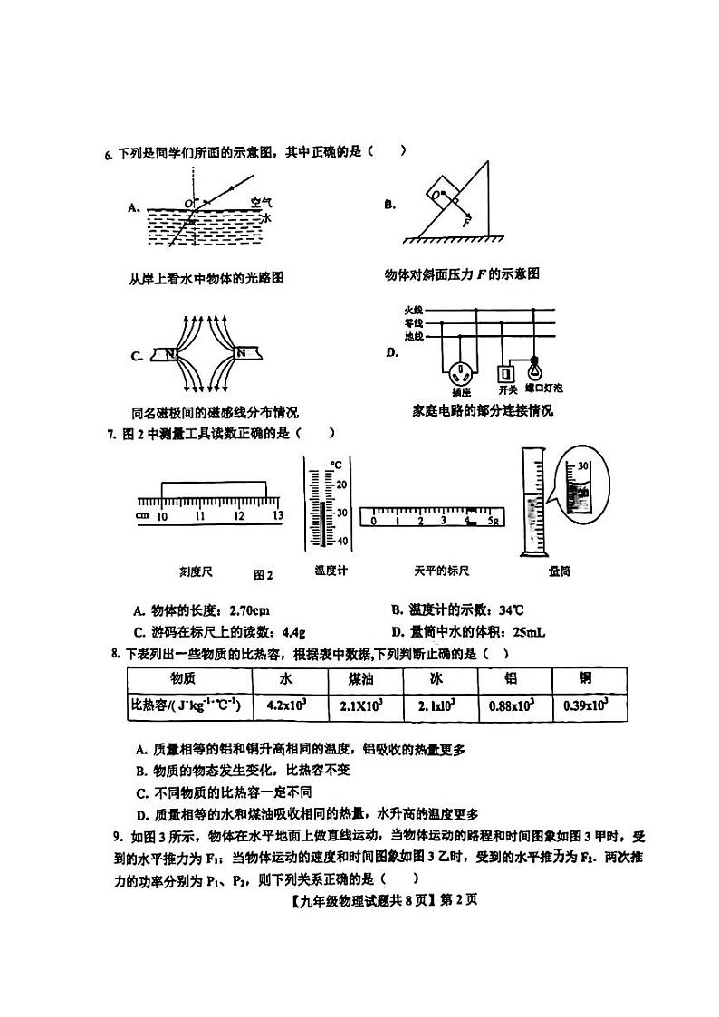 2024年山东省德州市德城区九年级中考一模物理•化学试题第2页