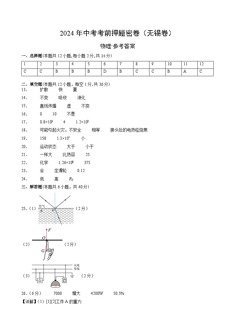 物理(无锡卷)(参考答案及评分标准)第1页