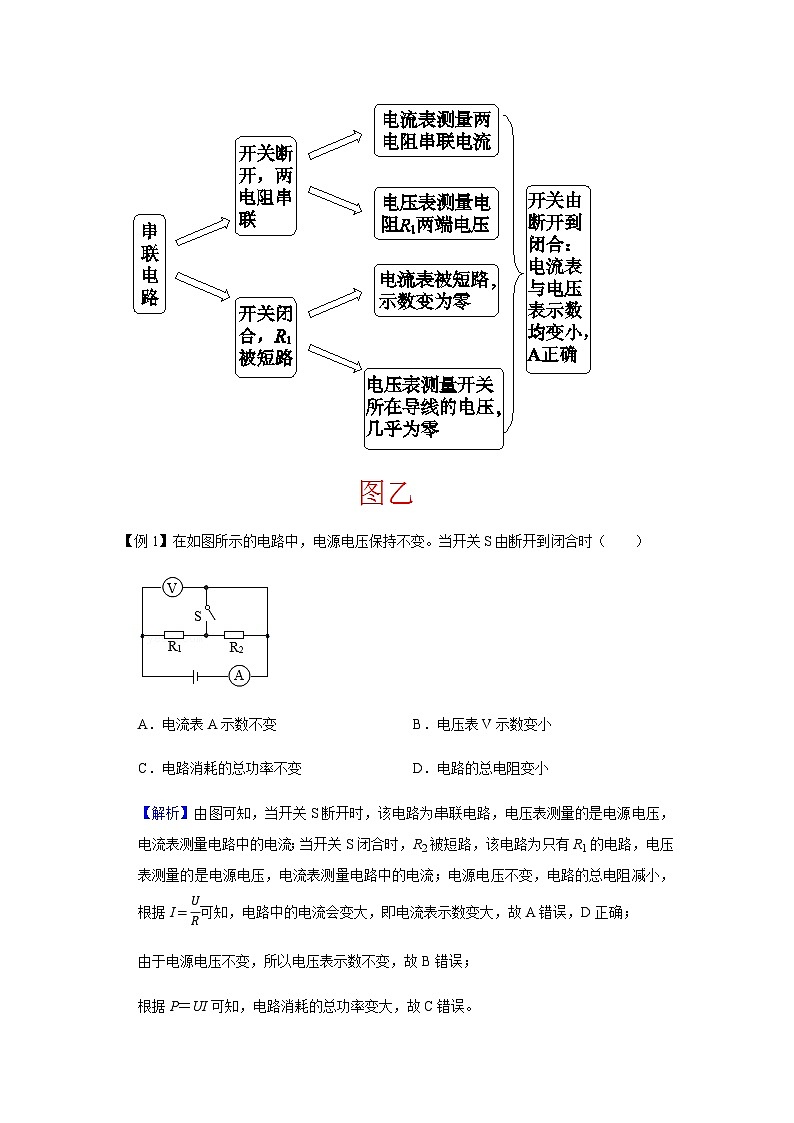 2024中考物理三輪突破7講義動態(tài)電路分析學案第2頁