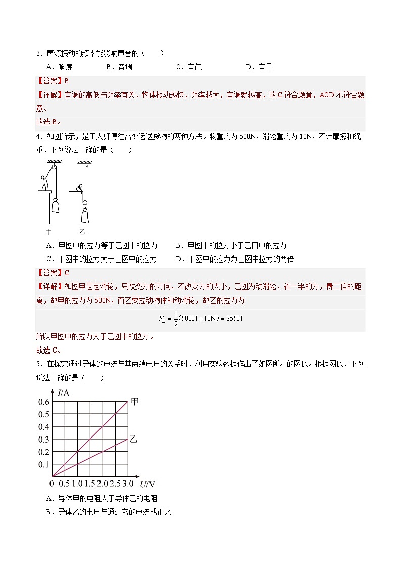 物理(上海卷)(全解全析)第2頁