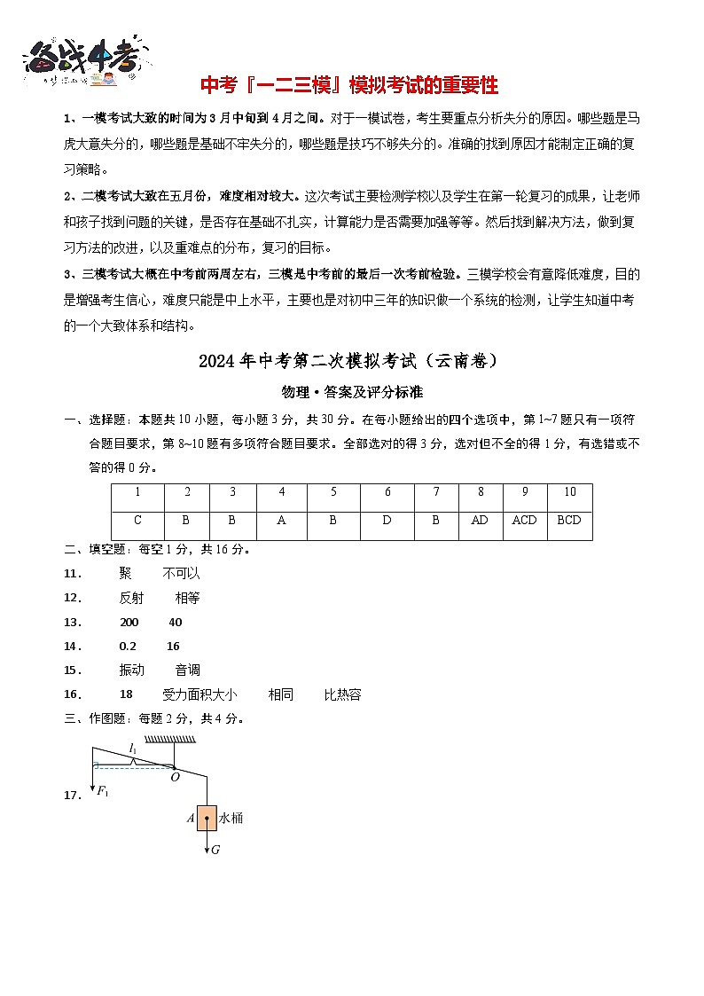 物理(云南卷)(答案及評(píng)分標(biāo)準(zhǔn))第1頁