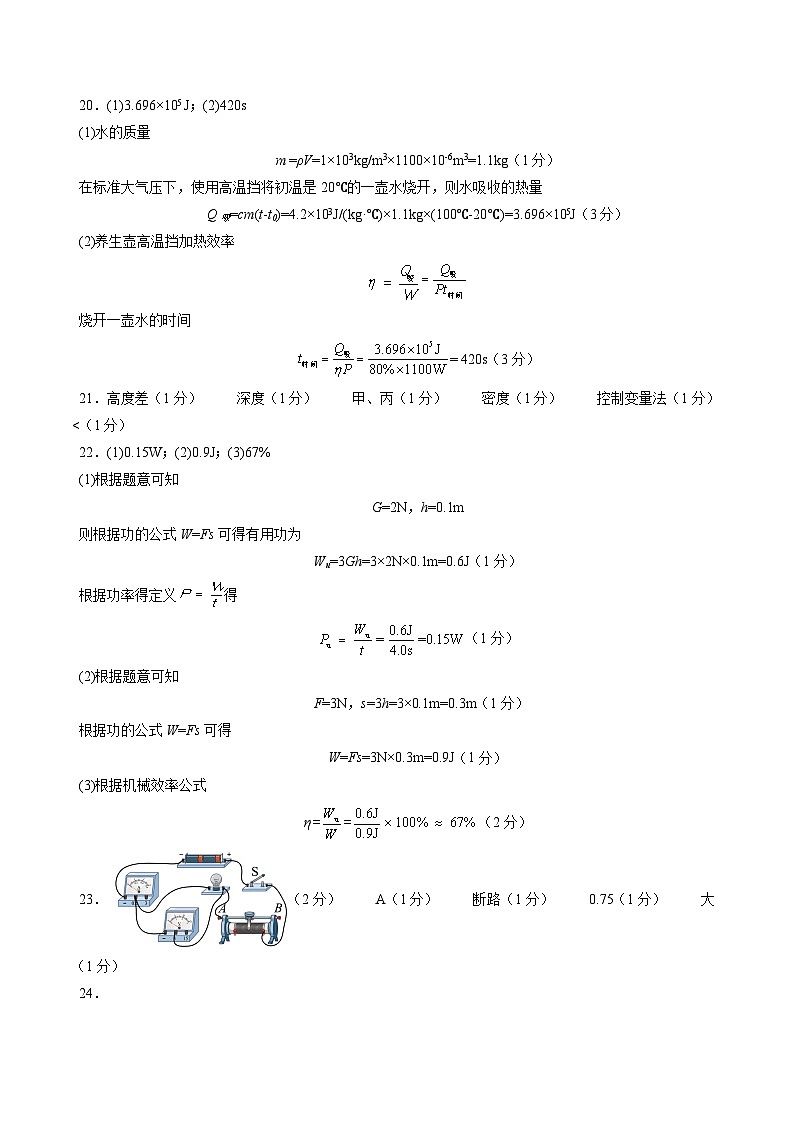 物理（天津卷）（參考答案及評分標準）第2頁