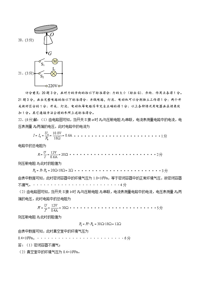 物理(山東濟(jì)南卷)(參考答案及評(píng)分標(biāo)準(zhǔn))第2頁