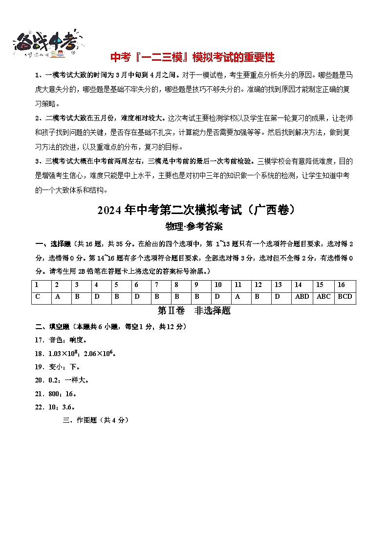 物理(廣西卷)(參考答案及評分標(biāo)準(zhǔn))第1頁