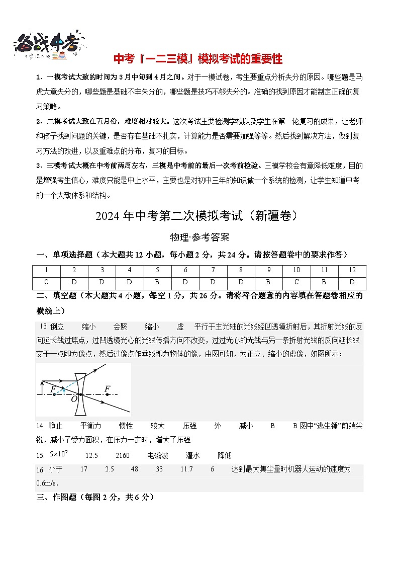 物理（上海卷）（參考答案及評分標準）第1頁