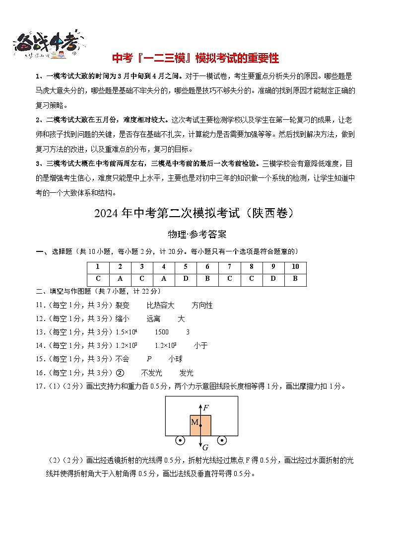 物理（陜西卷）（參考答案及評分標準）第1頁