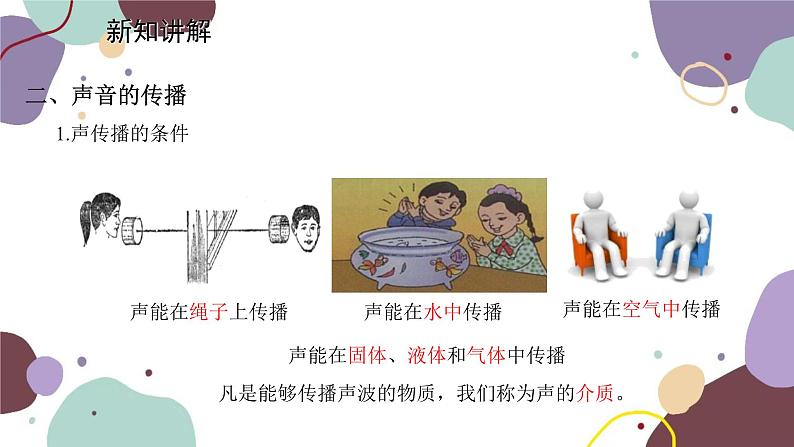 教科版物理八年级上册 第三章 1.认识声现象课件06