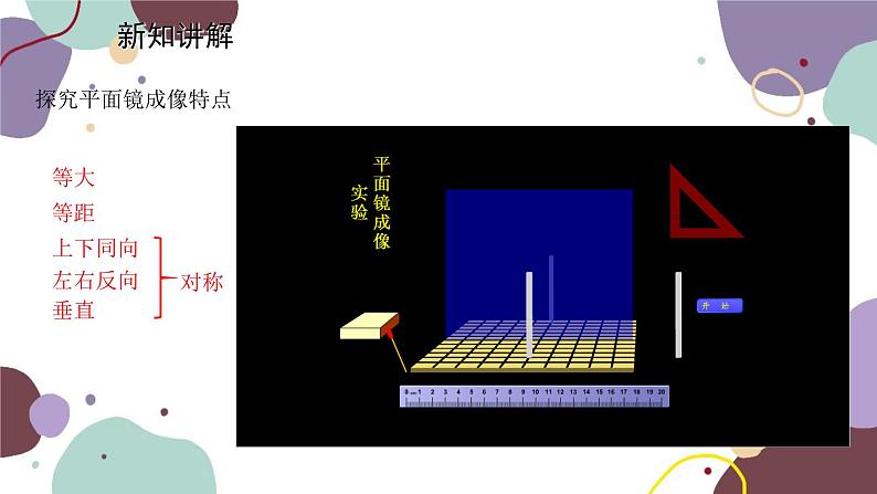 教科版物理八年级上册 第四章 3.科学探究:平面镜成像课件04
