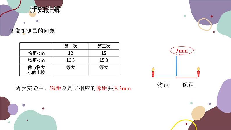 教科版物理八年级上册 第四章 3.科学探究:平面镜成像课件08