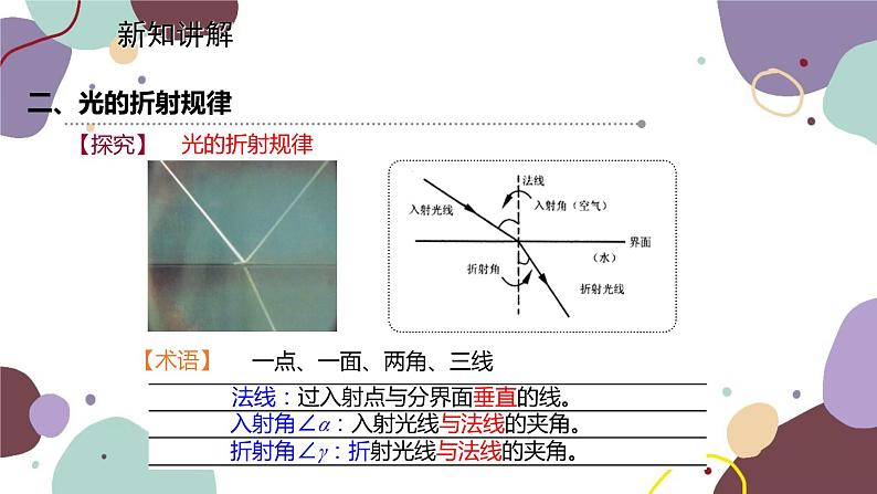 教科版物理八年级上册 第四章 4.光的折射课件06