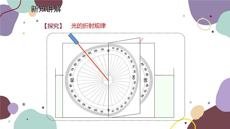 教科版物理八年级上册 第四章 4.光的折射课件08