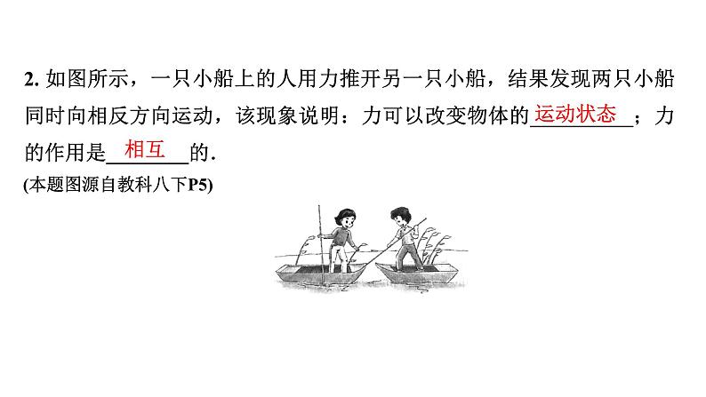 2024成都中考物理二轮专题复习 第9讲 力(课件)第4页