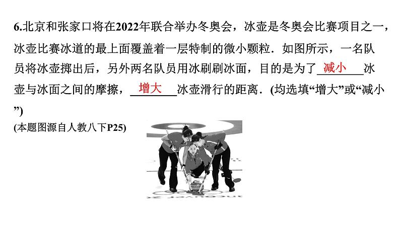 2024成都中考物理二轮专题复习 第9讲 力(课件)第8页