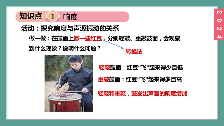 (2024)蘇科版物理八年級(jí)上冊(cè)1-2聲音的特性PPT課件第6頁