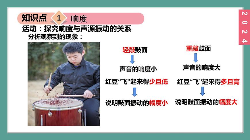 (2024)蘇科版物理八年級(jí)上冊(cè)1-2聲音的特性PPT課件第7頁