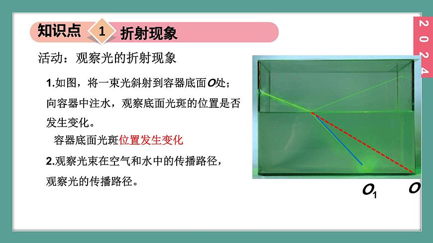 （2024）蘇科版物理八年級上冊3-1光的折射PPT課件第8頁