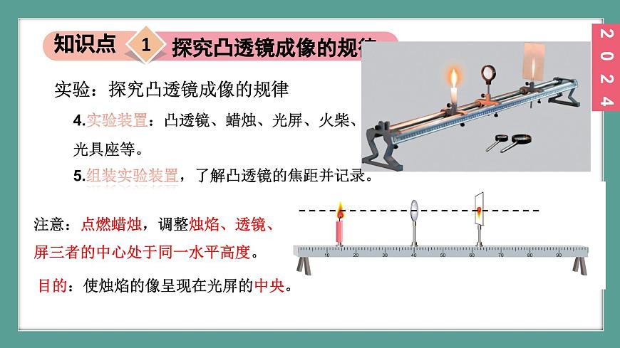 （2024）蘇科版物理八年級上冊3-3凸透鏡成像的規(guī)律PPT課件第7頁