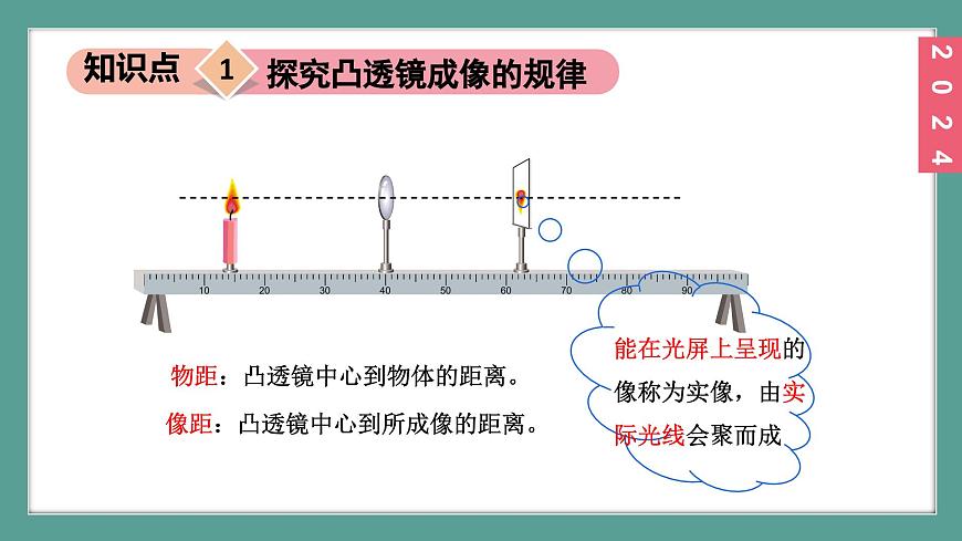 （2024）蘇科版物理八年級上冊3-3凸透鏡成像的規(guī)律PPT課件第8頁