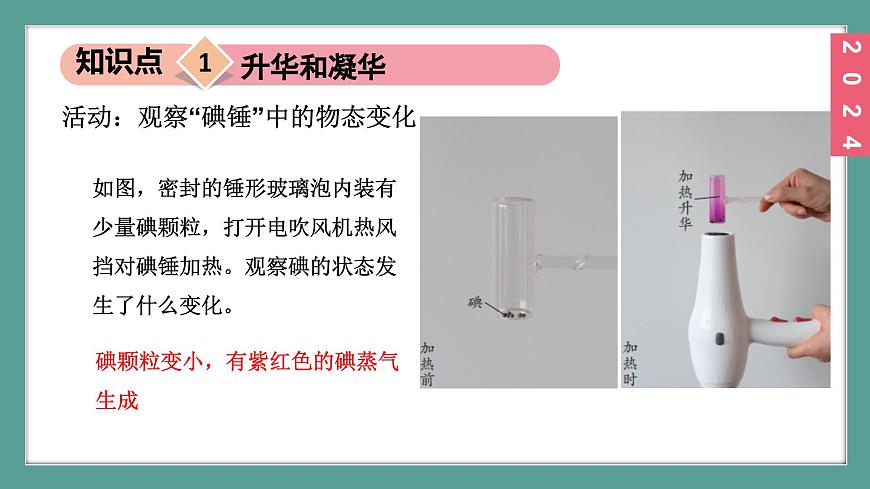 （2024）蘇科版物理八年級上冊4-4升華和凝華PPT課件第6頁