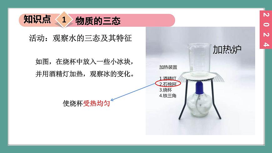 （2024）蘇科版物理八年級上冊4-1溫度的測量PPT課件第7頁