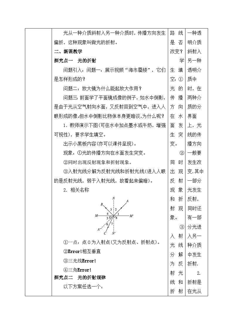 人教版八年级上册第四章4.4《光的折射》精品课件+教学设计+同步练习题(含参考答案)02