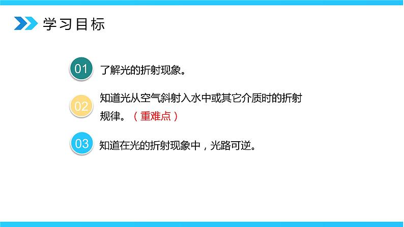 人教版八年级上册第四章4.4《光的折射》精品课件+教学设计+同步练习题(含参考答案)06