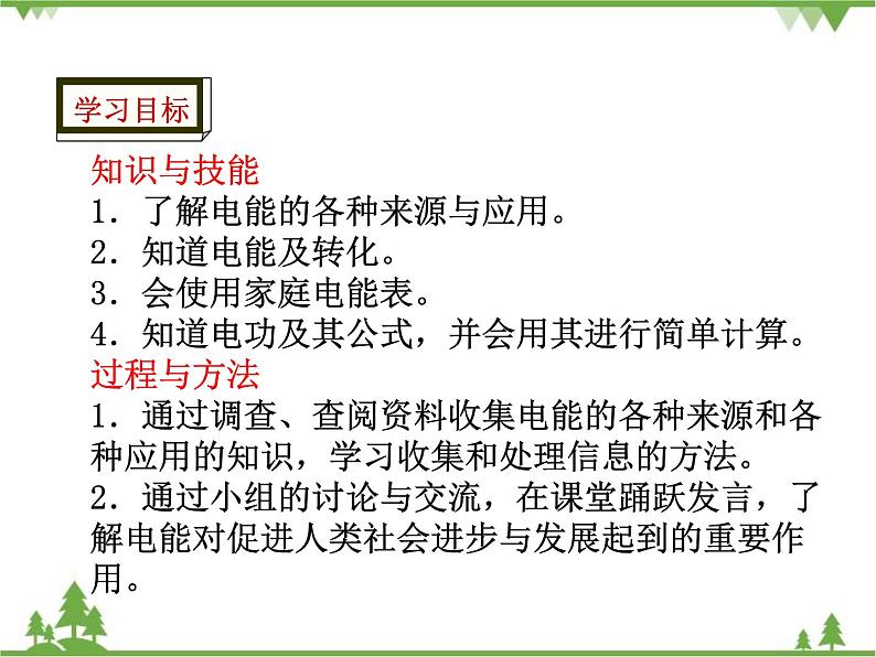 人教版物理九年级下册 第18章 第1节 电能 电功课件第2页