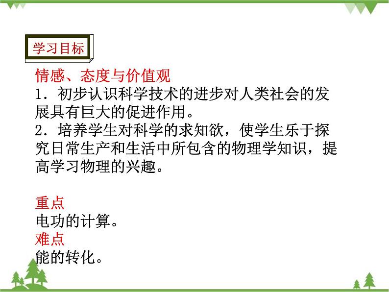 人教版物理九年级下册 第18章 第1节 电能 电功课件第3页