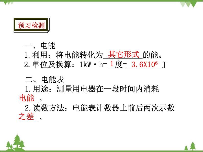 人教版物理九年级下册 第18章 第1节 电能 电功课件第4页
