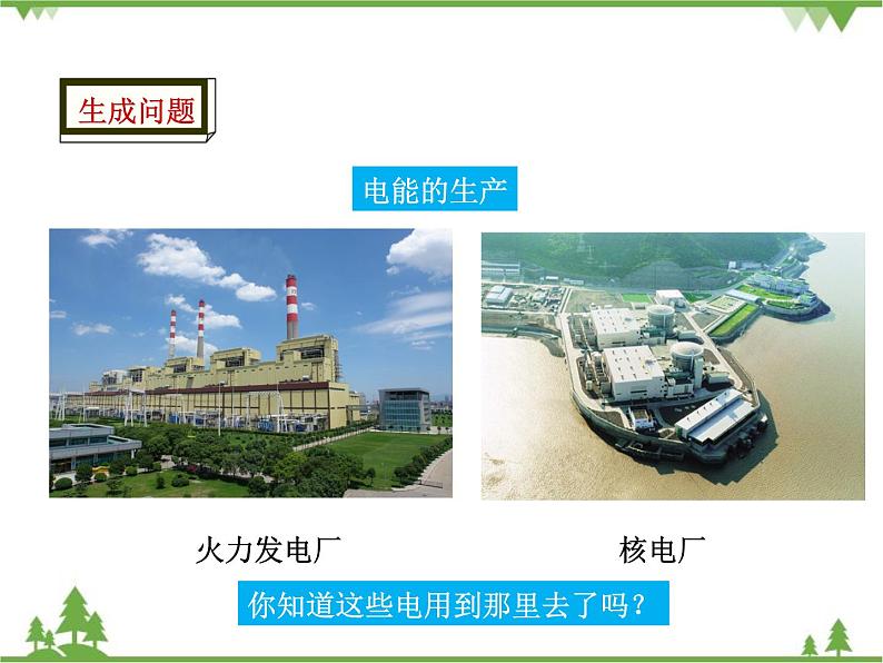 人教版物理九年级下册 第18章 第1节 电能 电功课件第7页