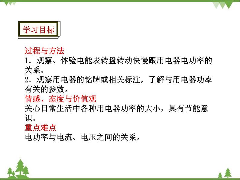 人教版物理九年级下册 第18章 第2节 电功率课件第3页