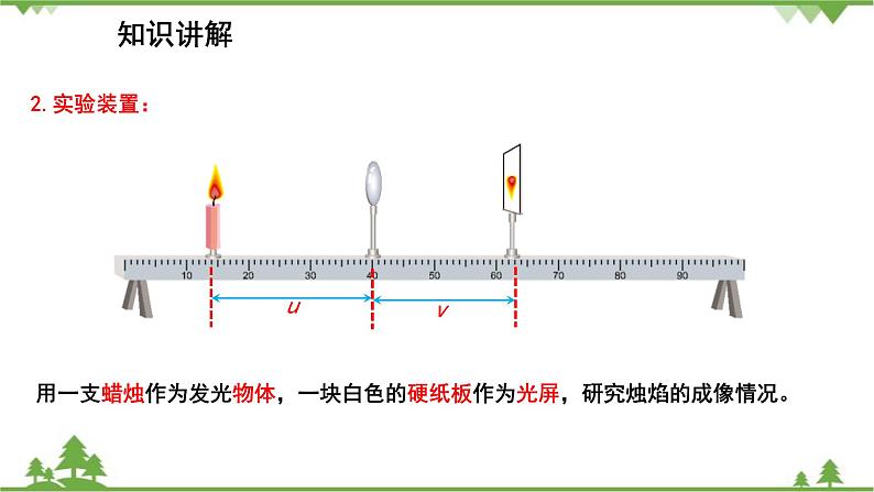 人教版物理八年级上册 第5章 第3节 凸透镜成像的规律课件第5页