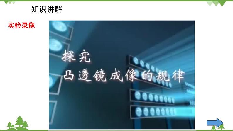 人教版物理八年级上册 第5章 第3节 凸透镜成像的规律课件第8页