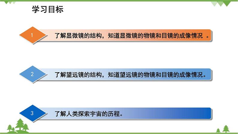 人教版物理八年级上册 第5章 第5节 显微镜和望远镜课件04