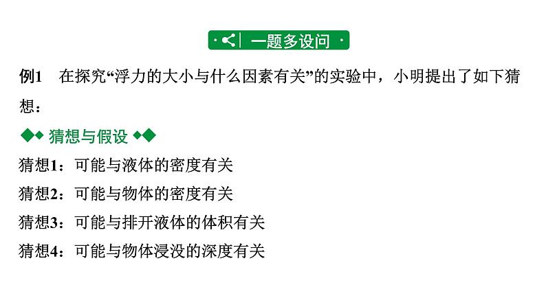 2024甘肃中考物理二轮专题复习 第八章 压强与浮力 第四节 浮力相关实验(课件)第8页