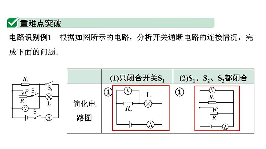 2024甘肅中考物理二輪專題復習 微專題  電路識別與畫電路圖 （課件）第6頁