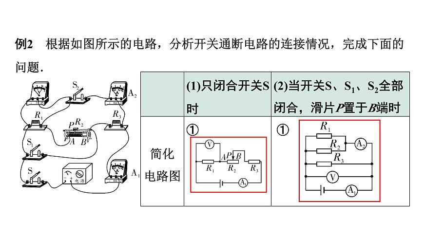 2024甘肅中考物理二輪專題復習 微專題  電路識別與畫電路圖 （課件）第8頁