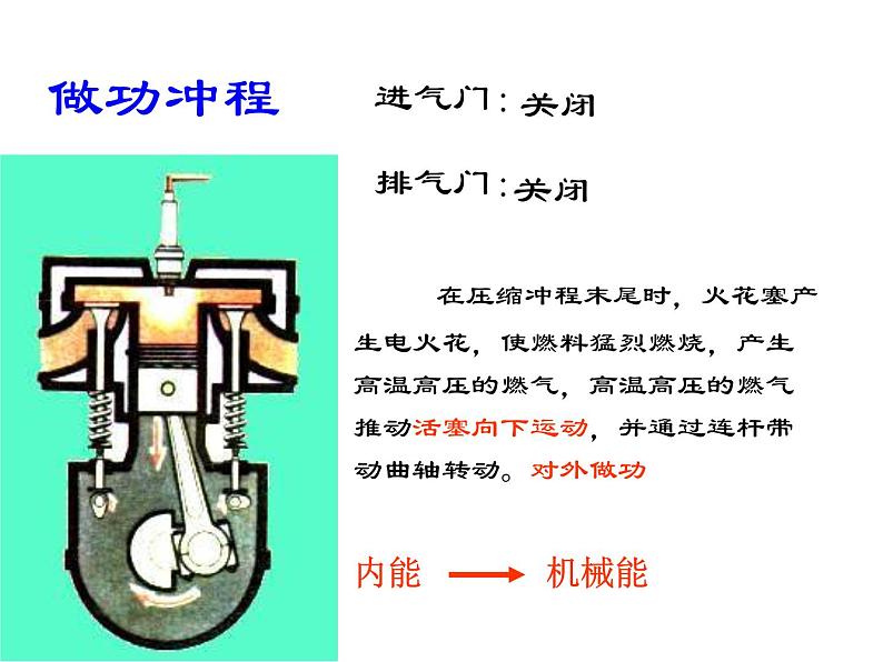 人教版九年级全一册第十四章第一节《热机》课件PPT第8页