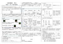 中考物理二轮复习力学专题3——浮力