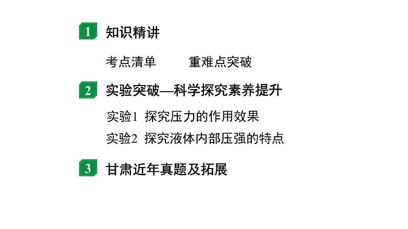 2024甘肃中考物理二轮专题复习 压强 液体压强(课件)02