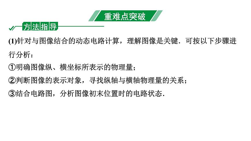 2024廣西中考物理二輪重點(diǎn)專(zhuān)題研究 微專(zhuān)題 圖像、應(yīng)用類(lèi)動(dòng)態(tài)電路計(jì)算（課件）第3頁(yè)