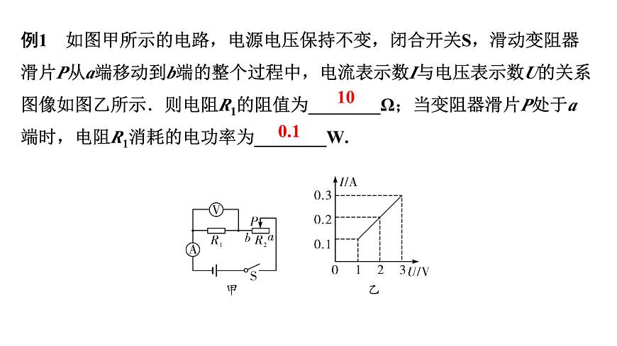 2024廣西中考物理二輪重點(diǎn)專(zhuān)題研究 微專(zhuān)題 圖像、應(yīng)用類(lèi)動(dòng)態(tài)電路計(jì)算（課件）第5頁(yè)