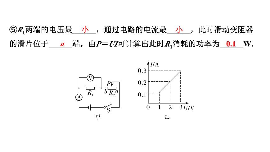 2024廣西中考物理二輪重點(diǎn)專(zhuān)題研究 微專(zhuān)題 圖像、應(yīng)用類(lèi)動(dòng)態(tài)電路計(jì)算（課件）第7頁(yè)