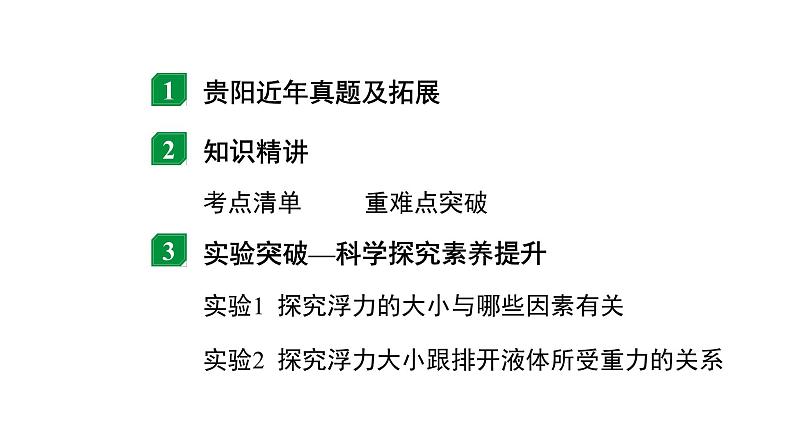 2024贵阳中考物理二轮重点专题研究 第8讲 浮力(课件)02